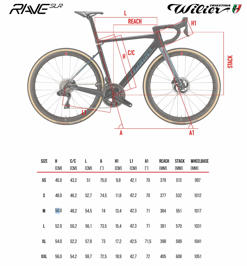 Wilier Rave SLR Sand Green Matt â Bild 2