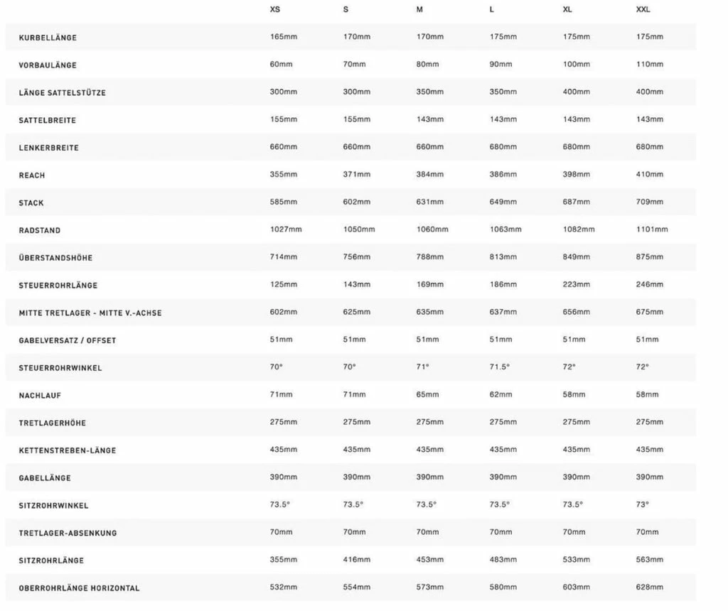 Specialized Sirrus 2.0 EQ, 2023 Forest Green-black Reflective â Bild 2